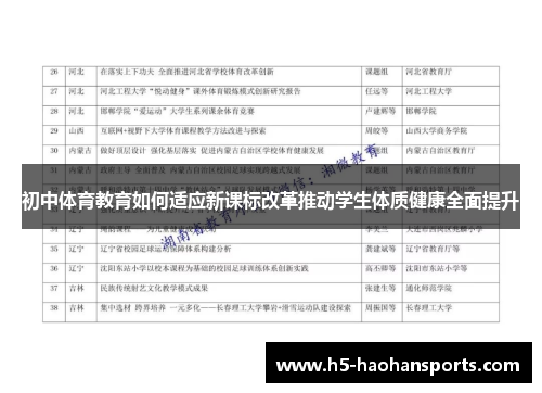 初中体育教育如何适应新课标改革推动学生体质健康全面提升