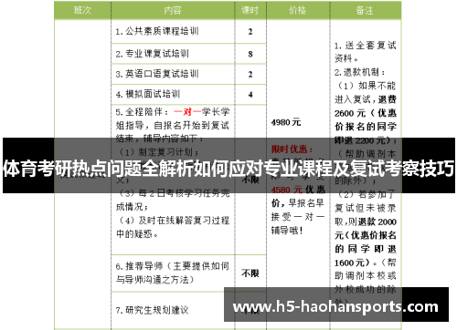 体育考研热点问题全解析如何应对专业课程及复试考察技巧