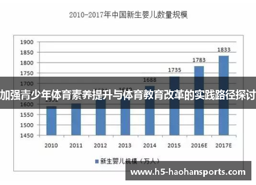 加强青少年体育素养提升与体育教育改革的实践路径探讨